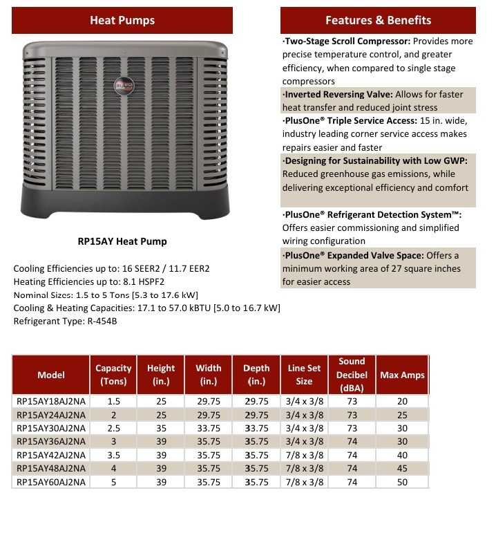 3 Ton Rheem 15 SEER2 R454B Two Stage Heat Pump System  RP15AY36AJ2NA RH2TY3617STANNJ thumbnail 2
