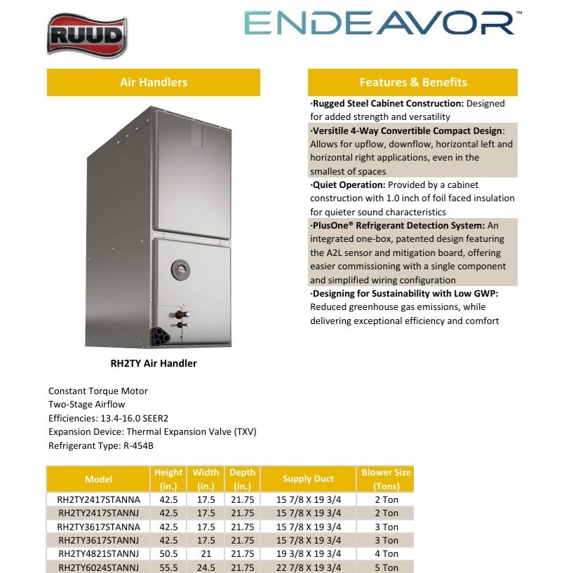 3 Ton Rheem 15 SEER2 R454B Two Stage Heat Pump System  RP15AY36AJ2NA RH2TY3617STANNJ thumbnail 3