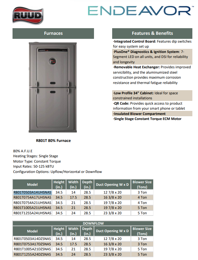 3 Ton Rheem 15.2 SEER2 100K BTU Variable Speed System RA14AY36AJ1NA, R801V1005A21UHSCAP, RCFY3621STANMC thumbnail 3