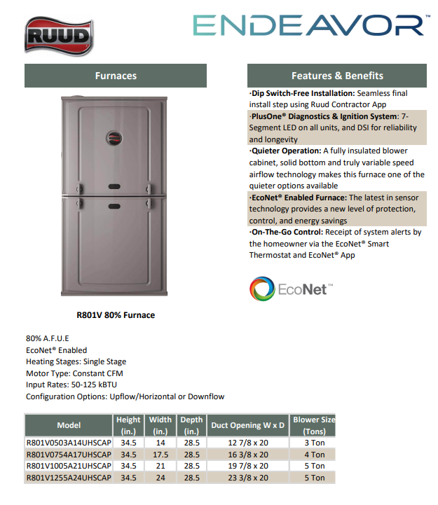 3 Ton Rheem 15.2 SEER2 100K BTU Variable Speed System RA14AY36AJ1NA, R801V1005A21UHSCAP, RCFY3621STANMC thumbnail 4
